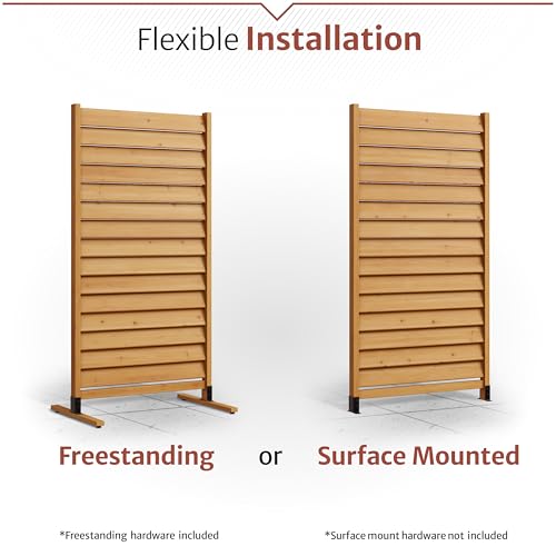Enclo Sierra surface-mount option shown for secure placement