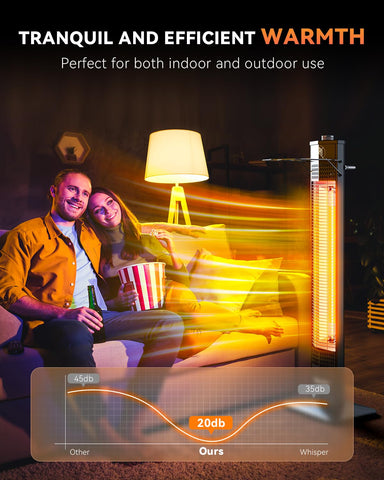 Encyclpo heater offers three heat levels for versatile comfort.