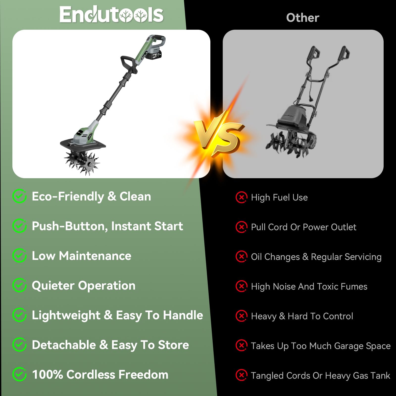 EnduTools tiller covers nine-inch width to cultivate larger planting beds.