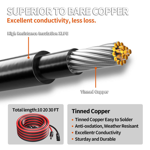 Energeaster 10AWG solar cable black end connectors for durable connections.