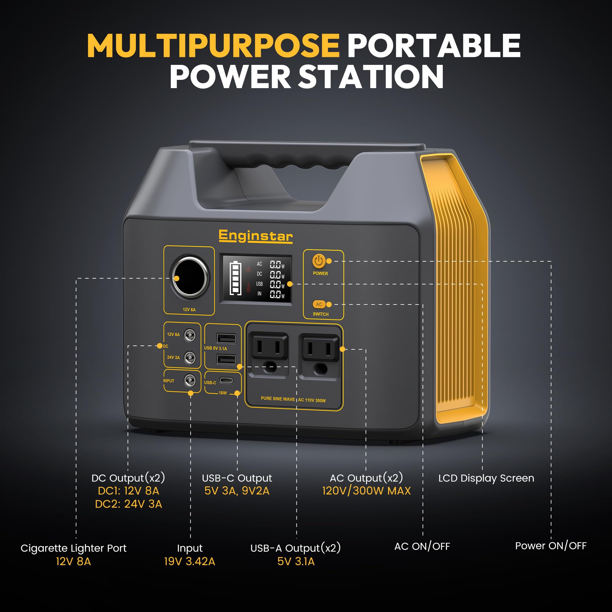 EnginStar power station with 12V car port to run a mini fridge.