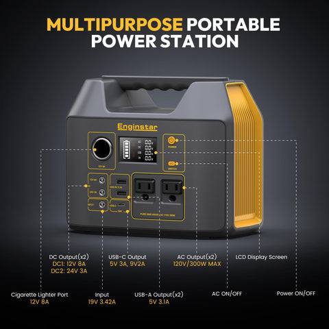 EnginStar power station with 12V car port to run a mini fridge.