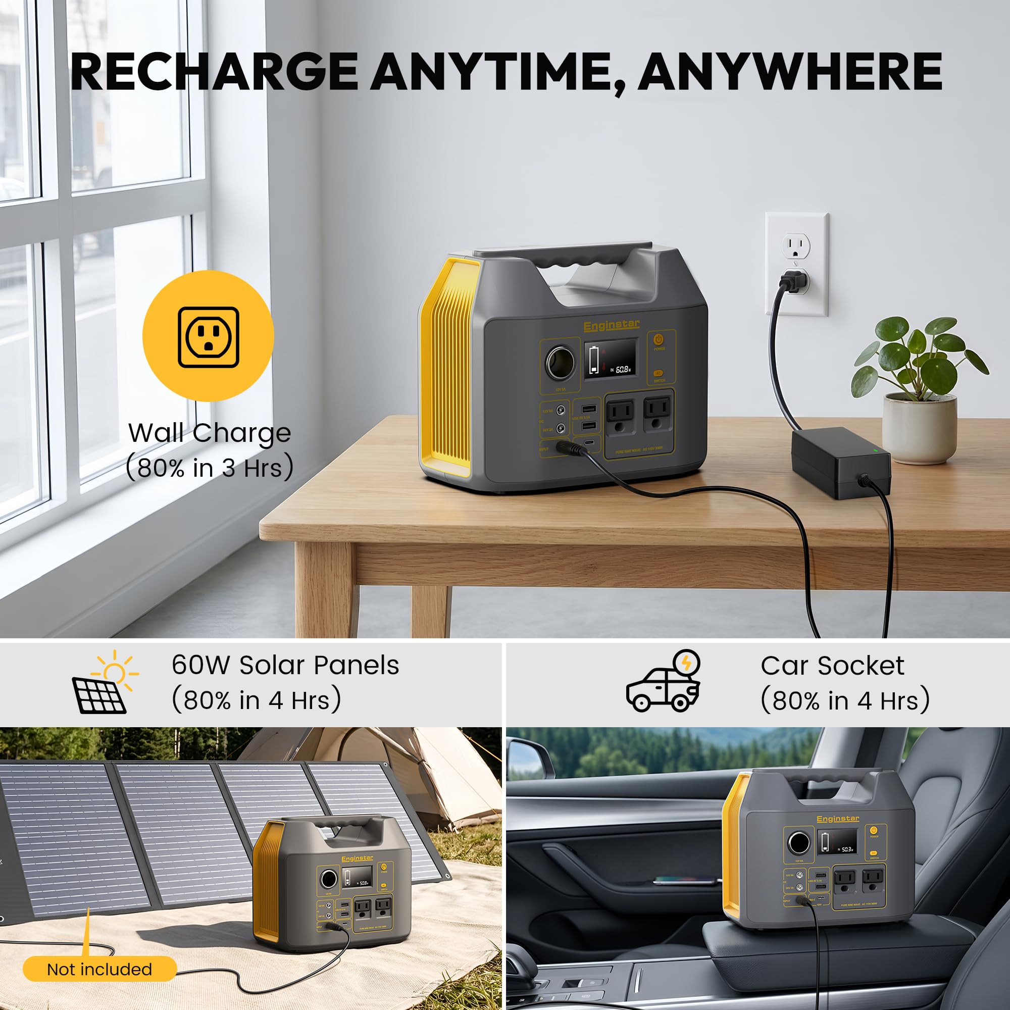 EnginStar DC outputs power 12V and 24V devices for versatile charging.