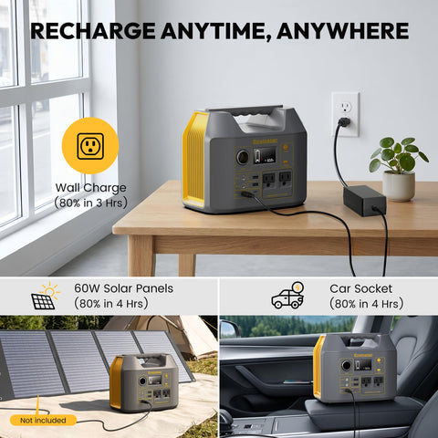 EnginStar DC outputs power 12V and 24V devices for versatile charging.
