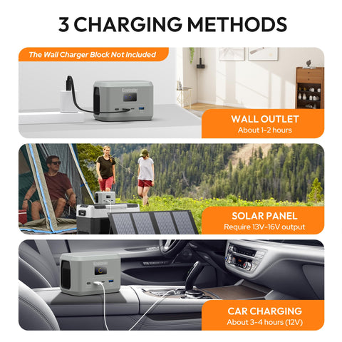 EnginStar E100 solar panel charger enables rapid on-site recharge.