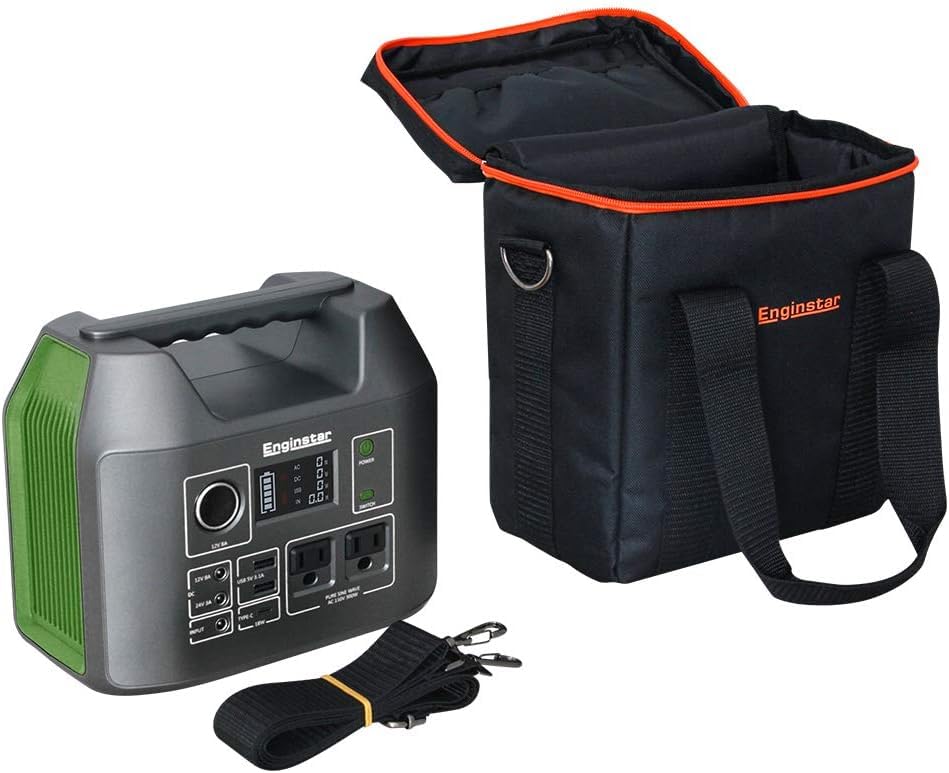 EnginStar hard Dacron 600D case material provides rugged protection for portable power gear.