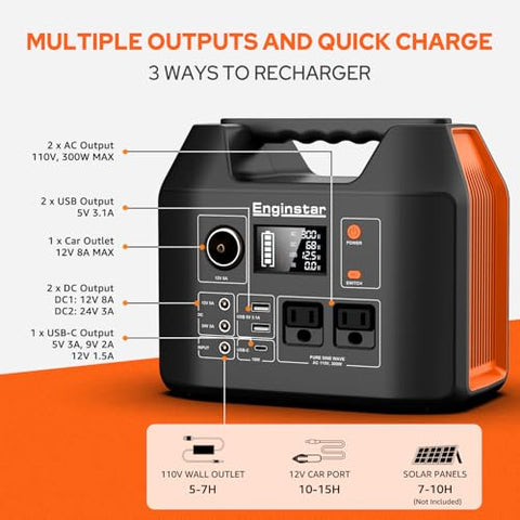 EnginStar AC outlets in use powering small appliances outdoors