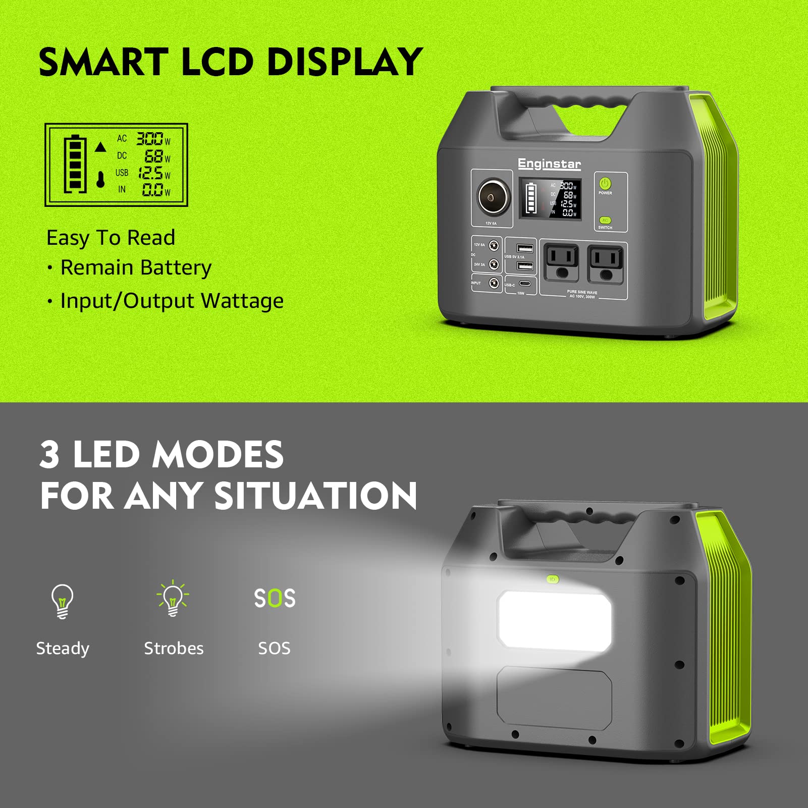 EnginStar in use during camping with lights and devices connected