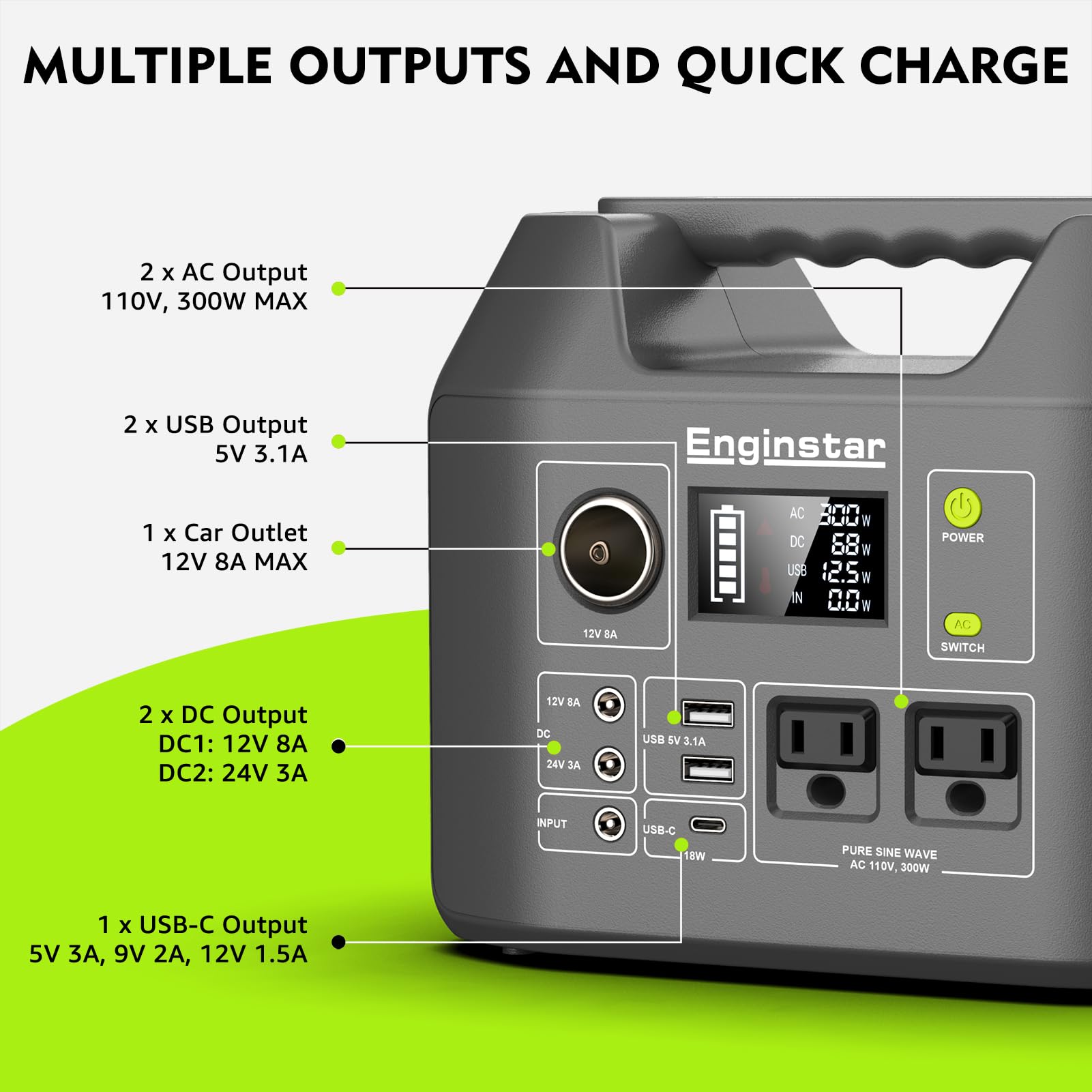 EnginStar dual 110V outlets powering small electronics outdoors