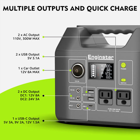 EnginStar dual 110V outlets powering small electronics outdoors