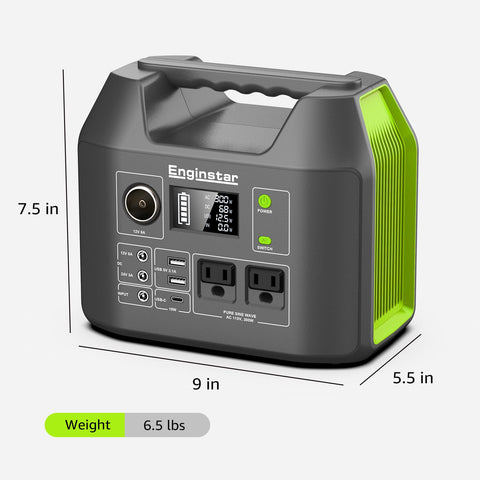 EnginStar USB and DC ports enable simultaneous device charging
