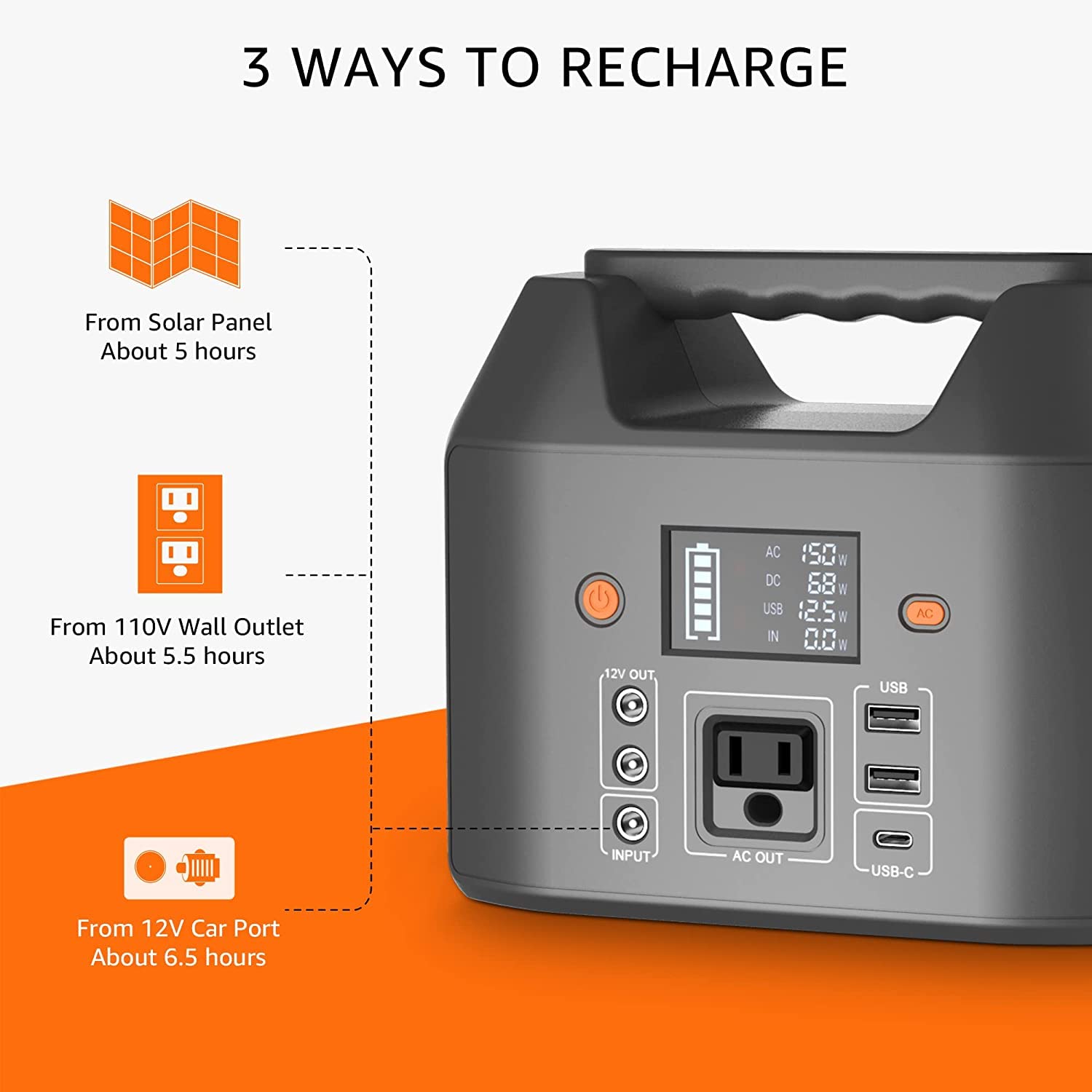 EnginStar USB-C fast charge supports compatible devices.