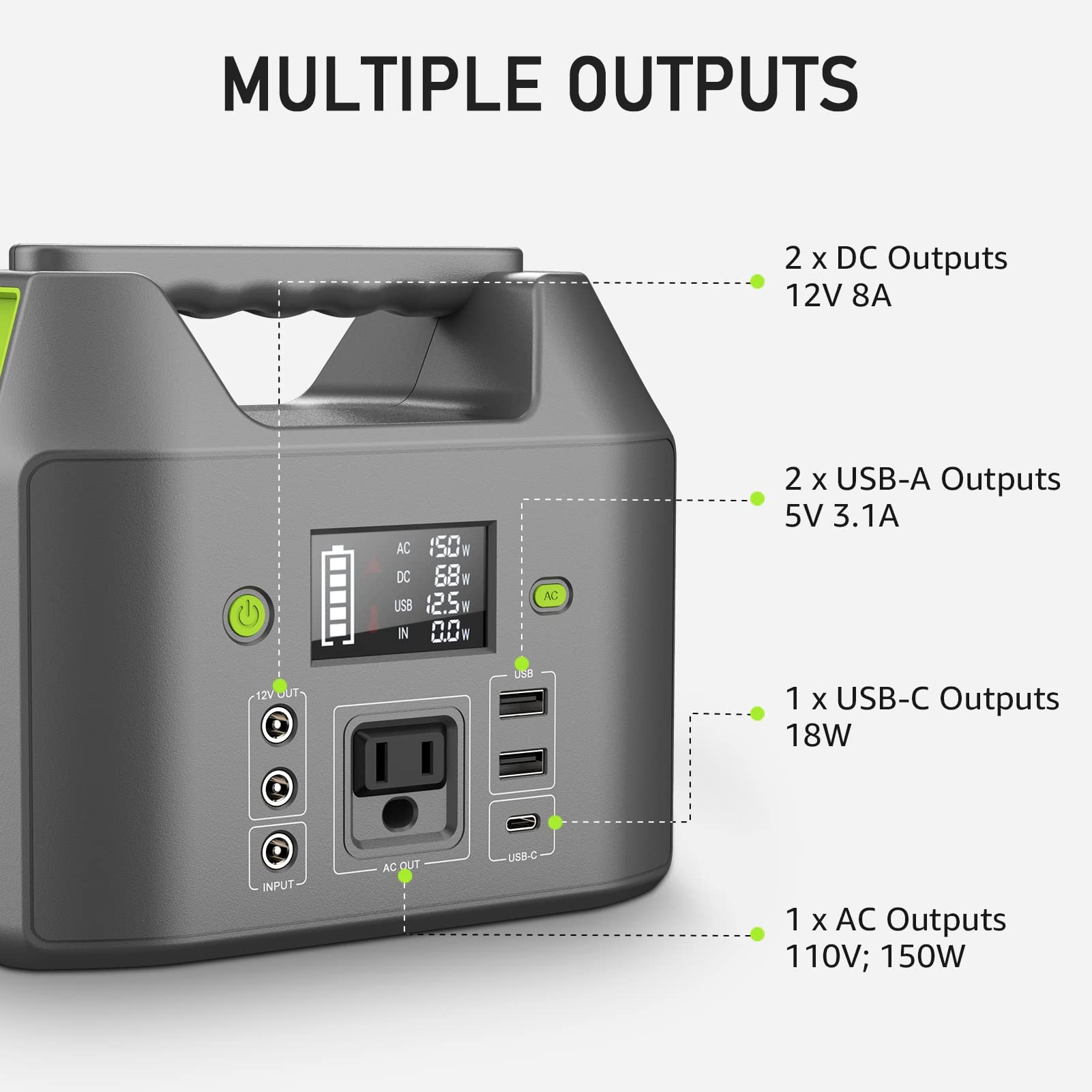EnginStar USB and USB-C ports for versatile charging