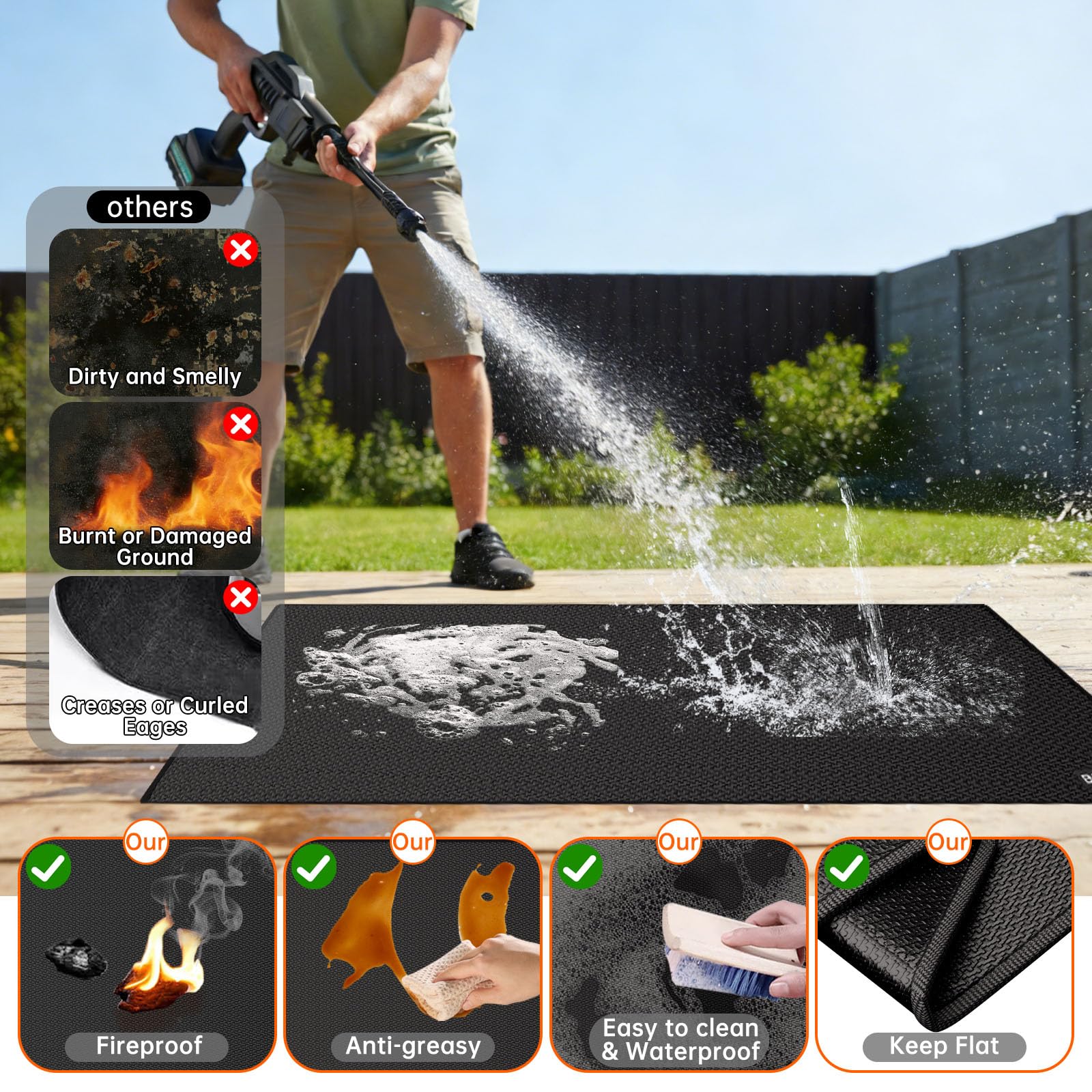 ENGPOW reusable mat shields surfaces while reducing waste.