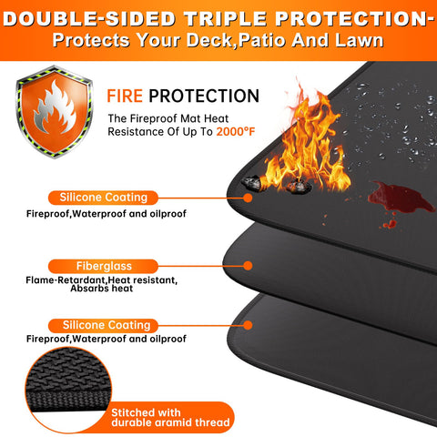 ENGPOW versatile mat suitable under grills and fire pits, indoors or outdoors.