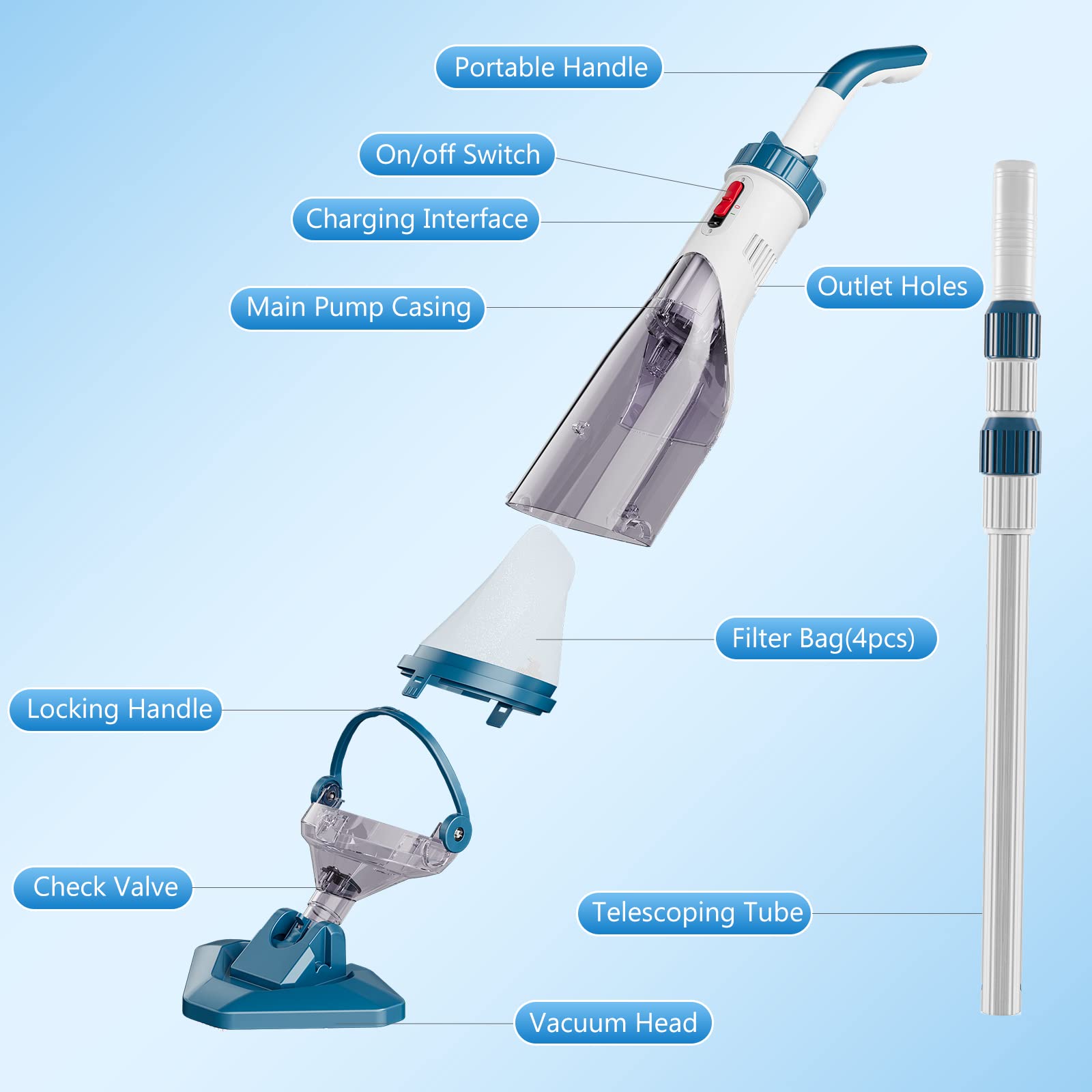 Enhulk pool vacuum in use shows cordless convenience and flexibility.