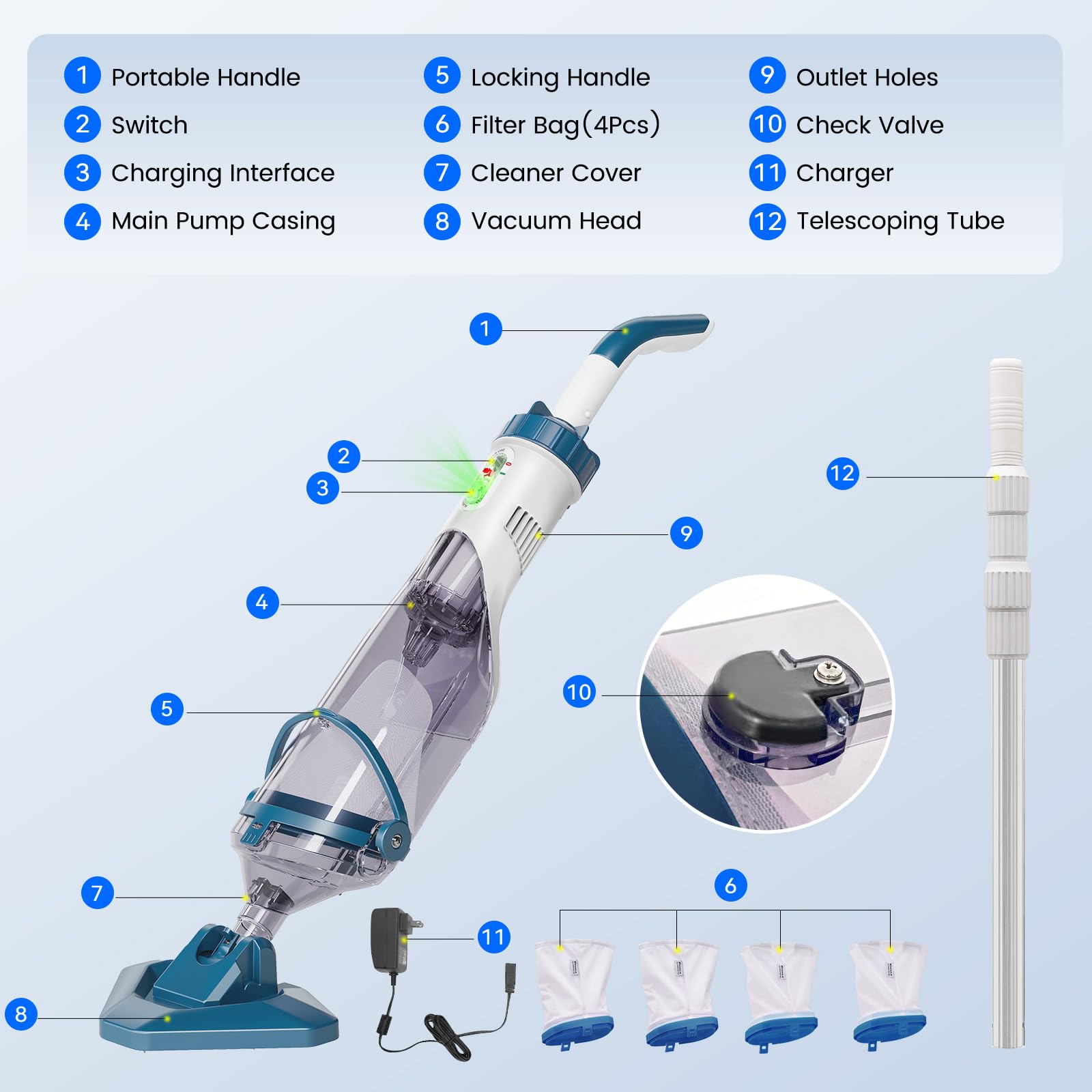 Versatile setup suitable for both above-ground and inground pools with Enhulk.