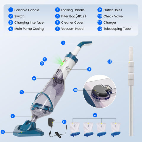 Versatile setup suitable for both above-ground and inground pools with Enhulk.