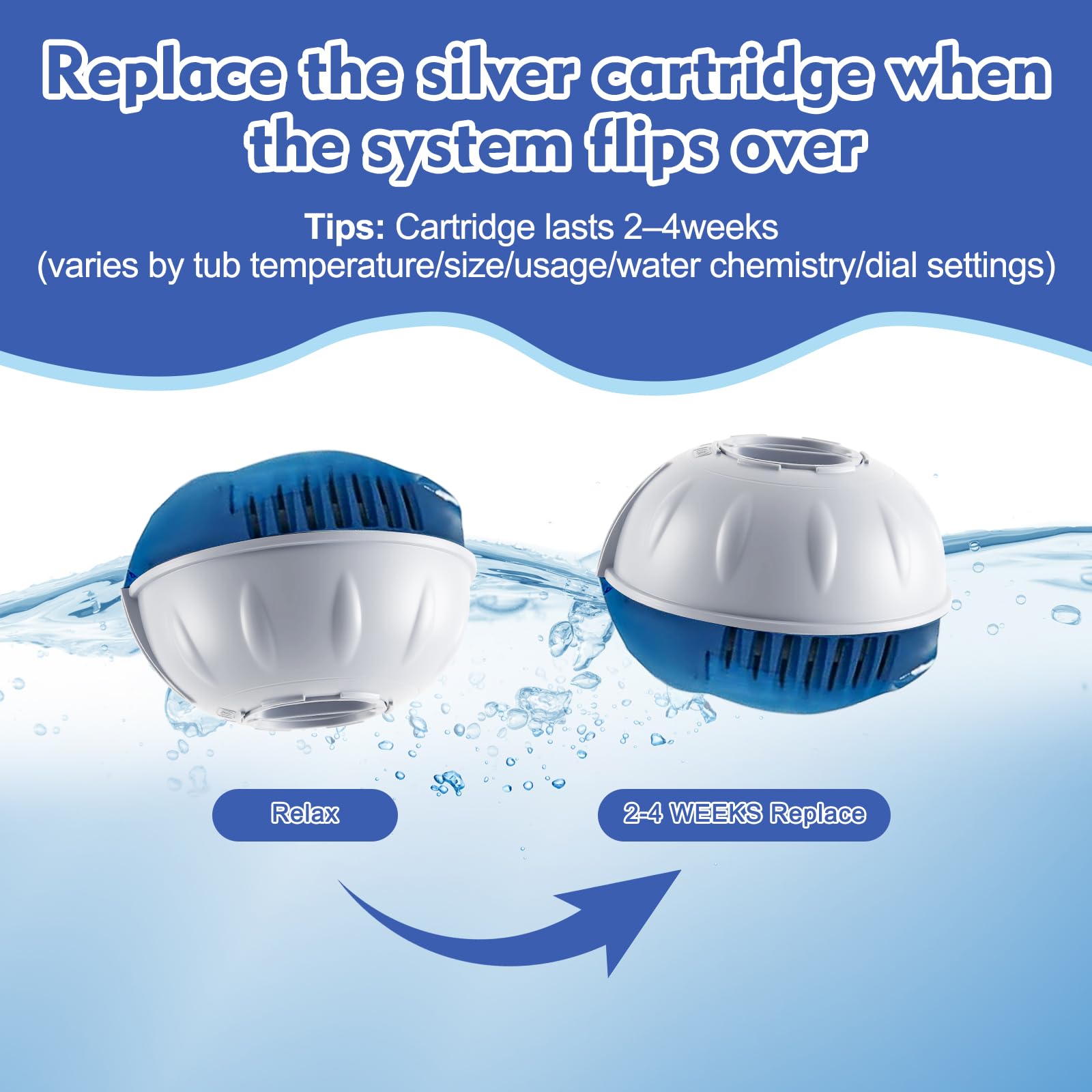 Ennyumin compatible cartridges work with hot tubs up to 600 gallons.
