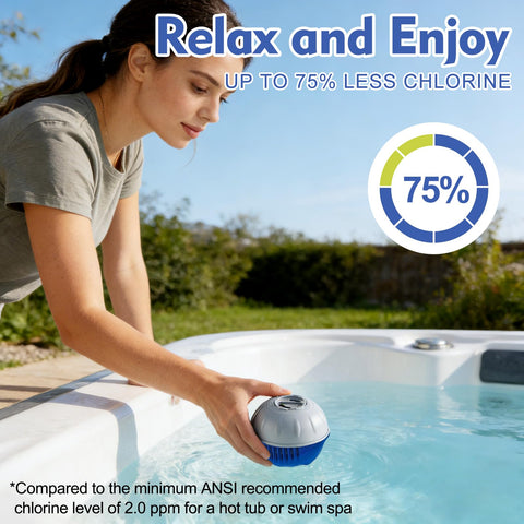 Ennyumin mineral-infused filtration helps maintain sparkling water and skin-friendly feel.