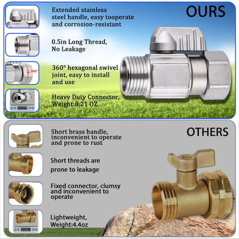 Enoch's Land 360-degree swivel connector simplifies installation and alignment.