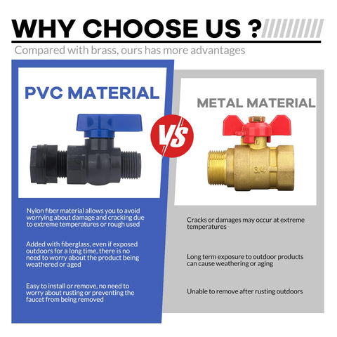 Enoch's Land PVC construction resists cracks and corrosion in outdoor settings.