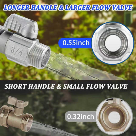 Enoch's Land full-flow design valve preserves water pressure for sprinklers.