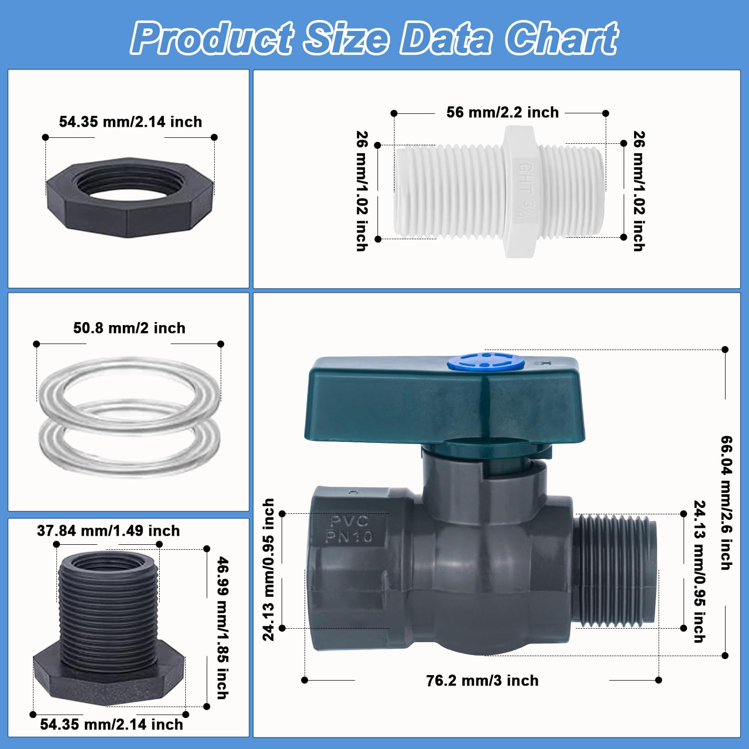 Enoch's Land bulkhead connector with tight seal for leak-free installation