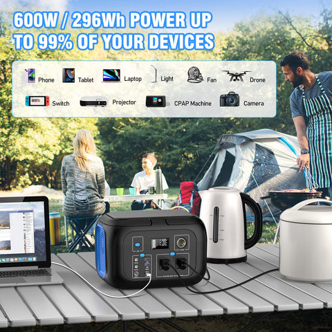 ENOFLO 600W AC outputs powering laptops and TVs during outages.