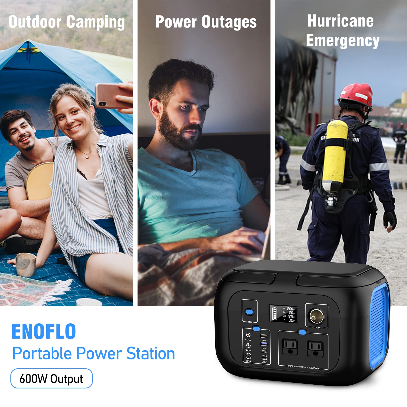 ENOFLO 600W digital display shows energy remaining and active outputs for easy power management.
