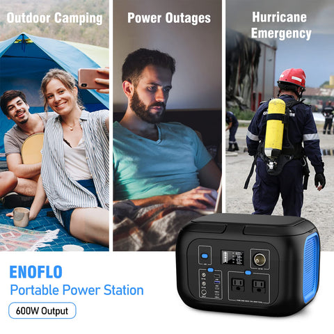 ENOFLO 600W digital display shows energy remaining and active outputs for easy power management.