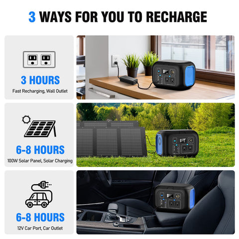 ENOFLO 600W USB-C and USB-A ports enabling fast device charging on the go.