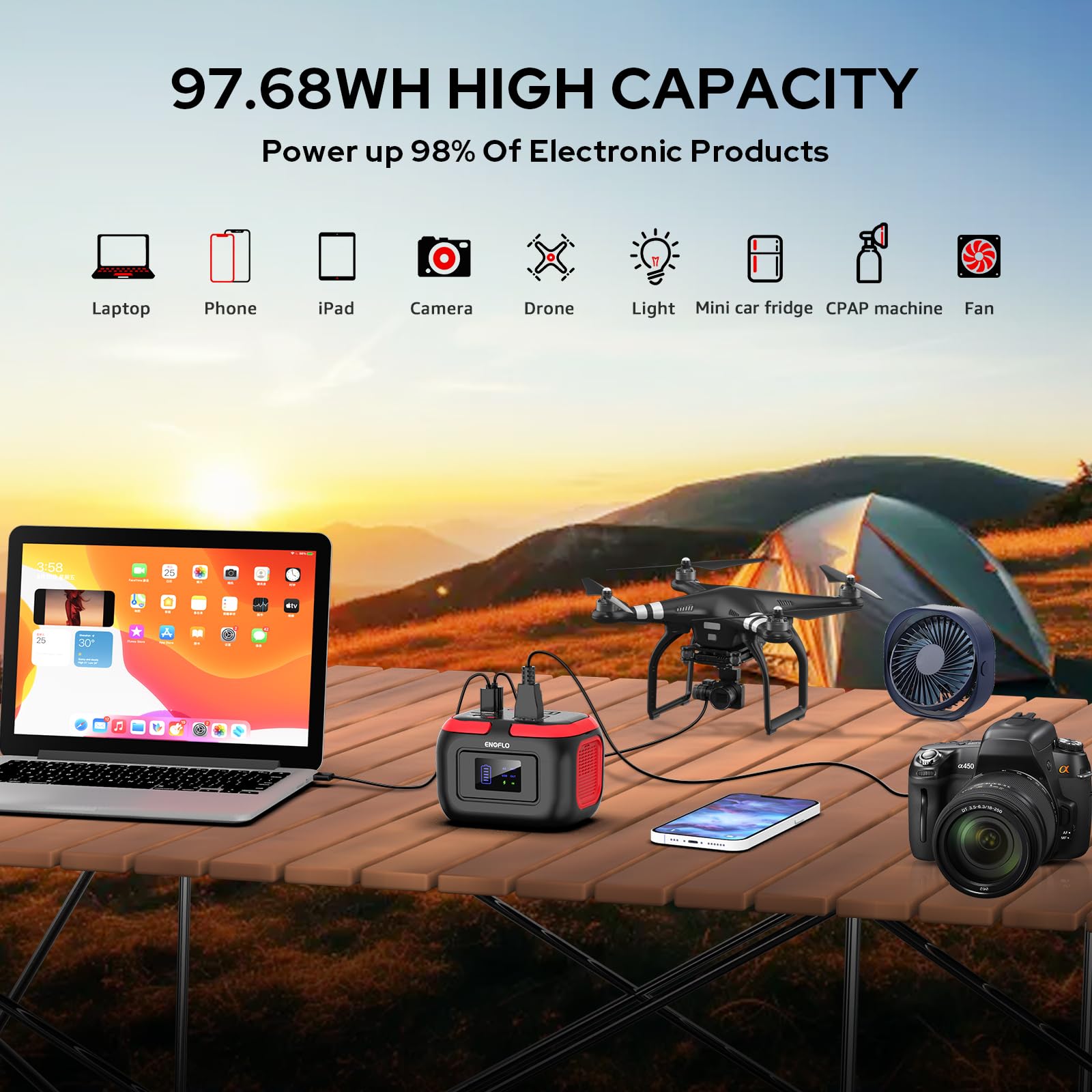 ENOFLO 110V AC output powering small devices while camping.