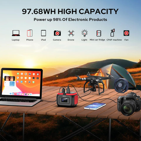 ENOFLO 110V AC output powering small devices while camping.