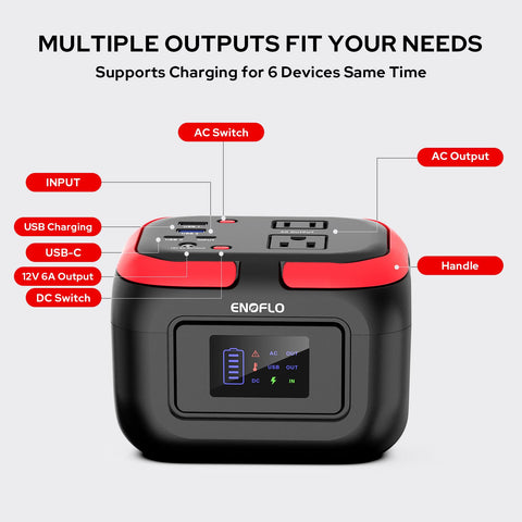 ENOFLO two 12V DC ports powering fans and lights outdoors.