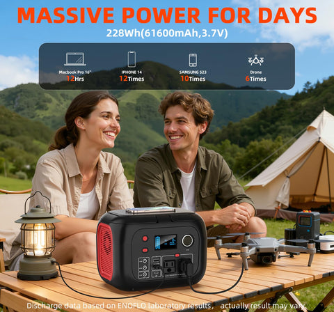 ENOFLO power station ports and outlets illustrating versatile charging options for multiple devices.
