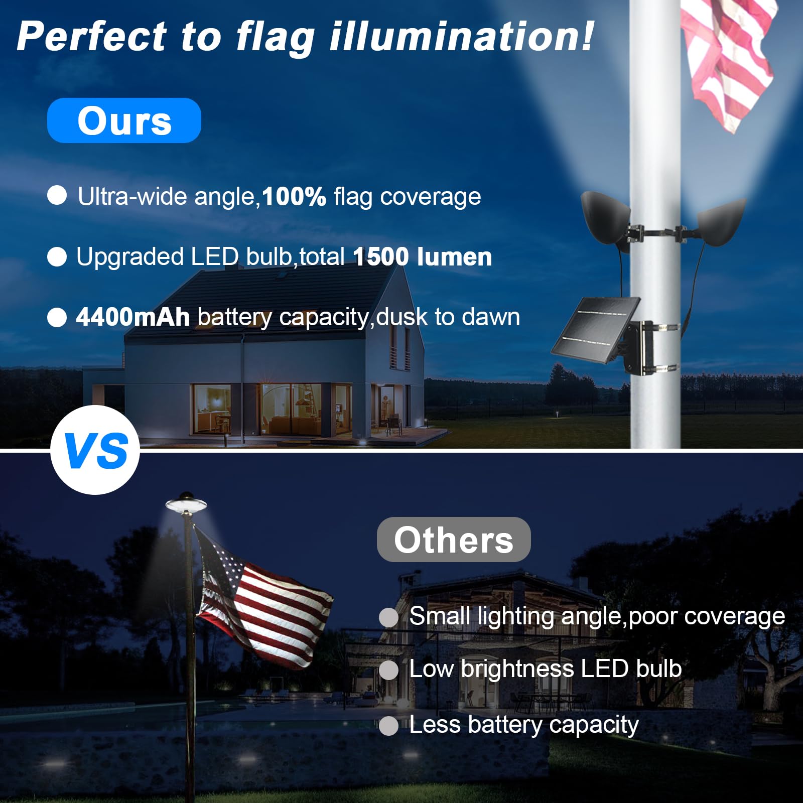 Enrybia adjustable head three-spot flag light provides 360-degree coverage at night.