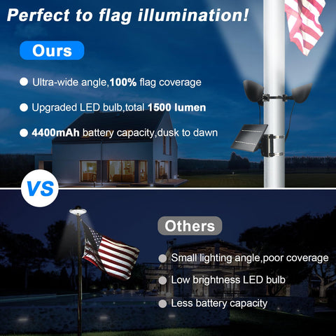 Enrybia adjustable head three-spot flag light provides 360-degree coverage at night.