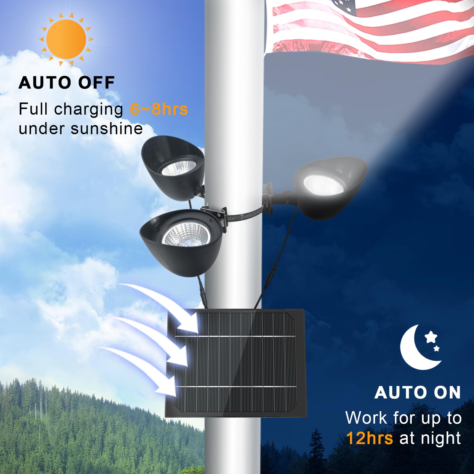 Enrybia solar flag light housing is IP65 waterproof for outdoor use.