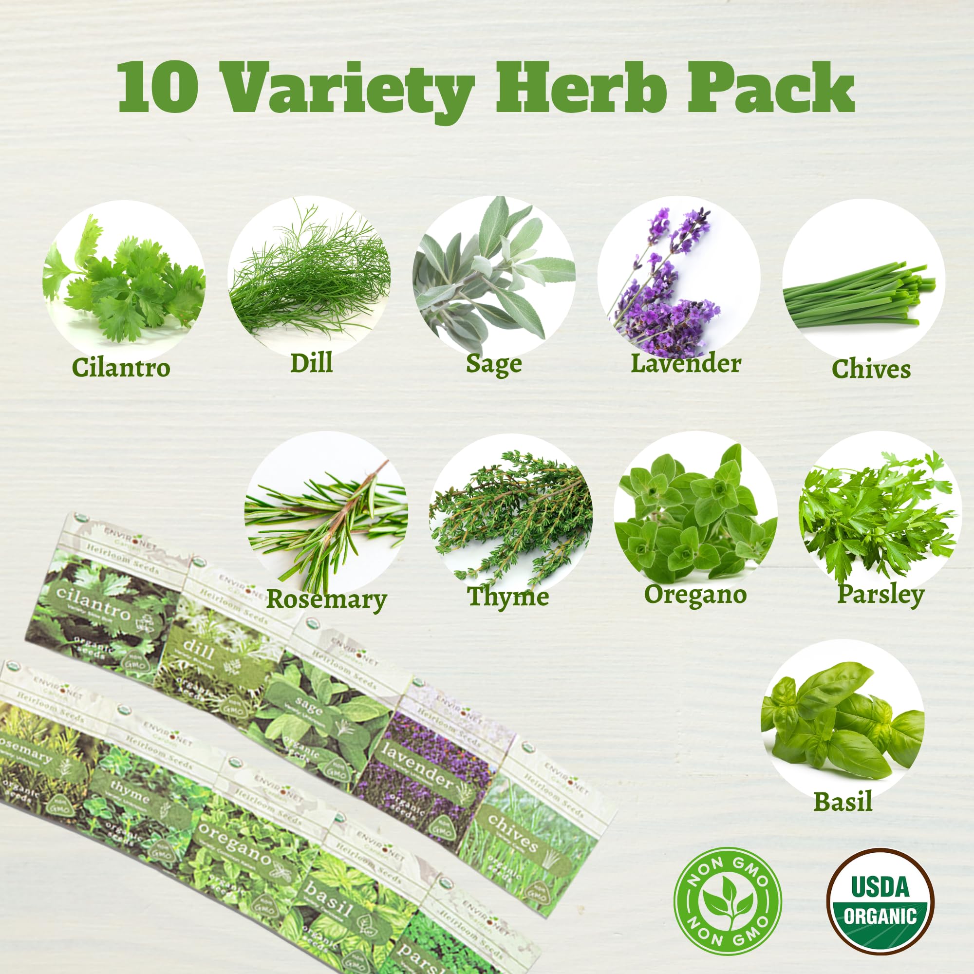 Environet indoor herb garden on a sunny windowsill for easy harvesting.