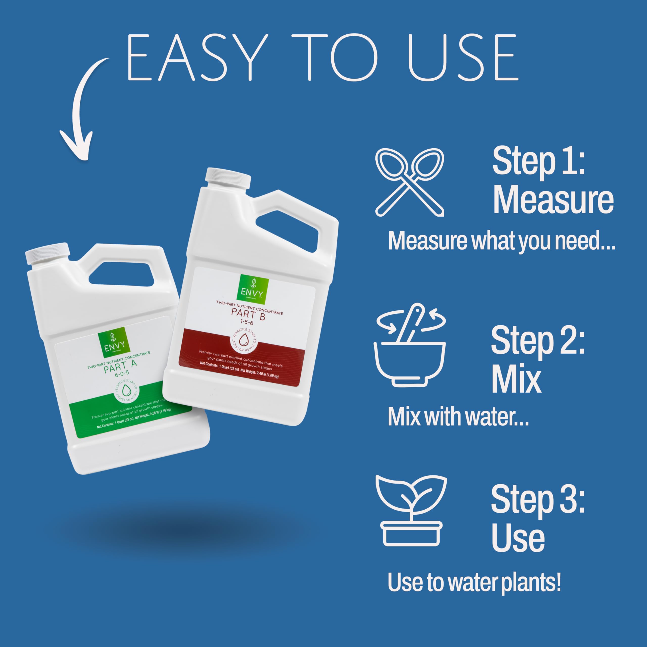 ENVY Hydroponic Plant Food A & B NPK profile with chelated micronutrients improves uptake.