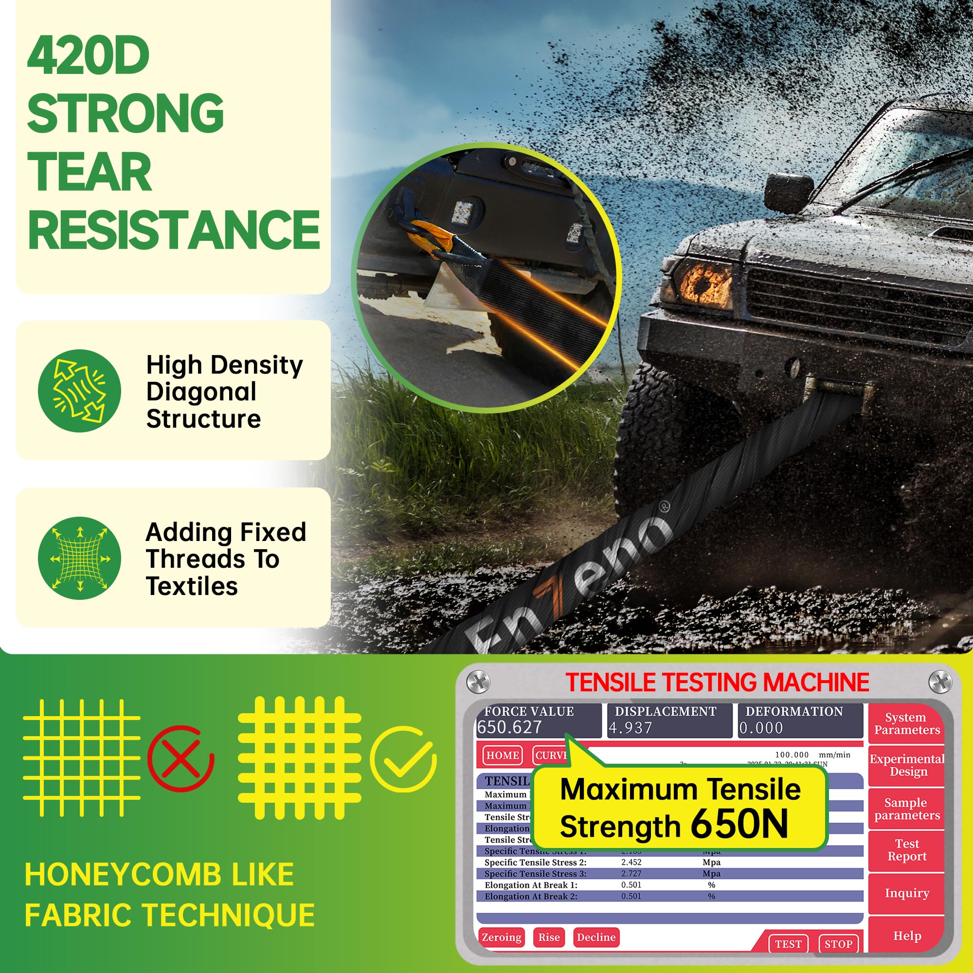Enzeno 420D Oxford fabric demonstrates tear resistance under sun