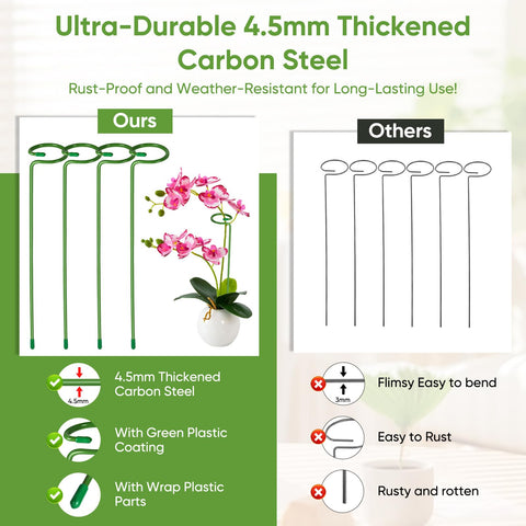 EOMEOH green carbon steel stake provides sturdy, long-lasting garden support.