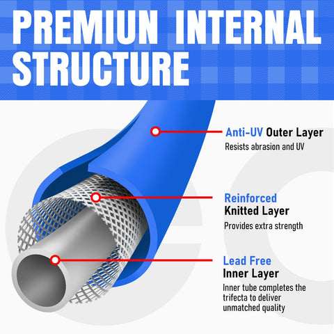 EOOIO all-weather hose stays flexible across extreme temperatures.