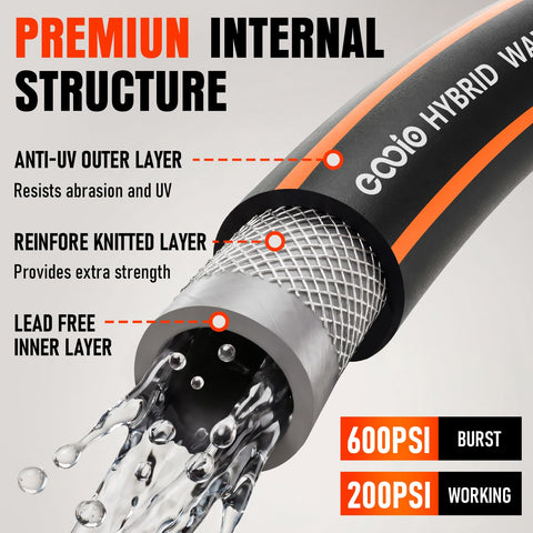 EOOIO garden hose 50ft lightweight and flexible for simple transport