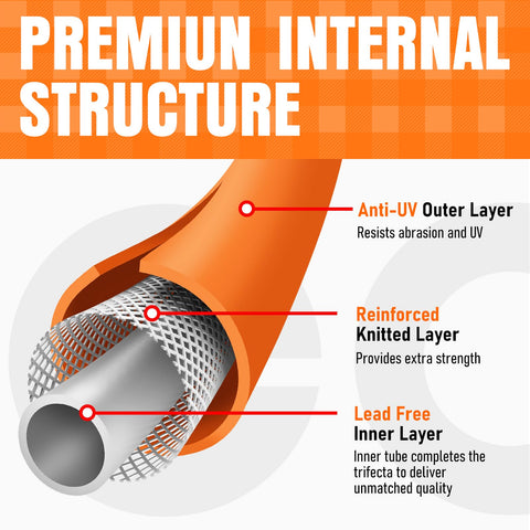 EOOIO Garden Hose lightweight construction simplifies carrying and storage.