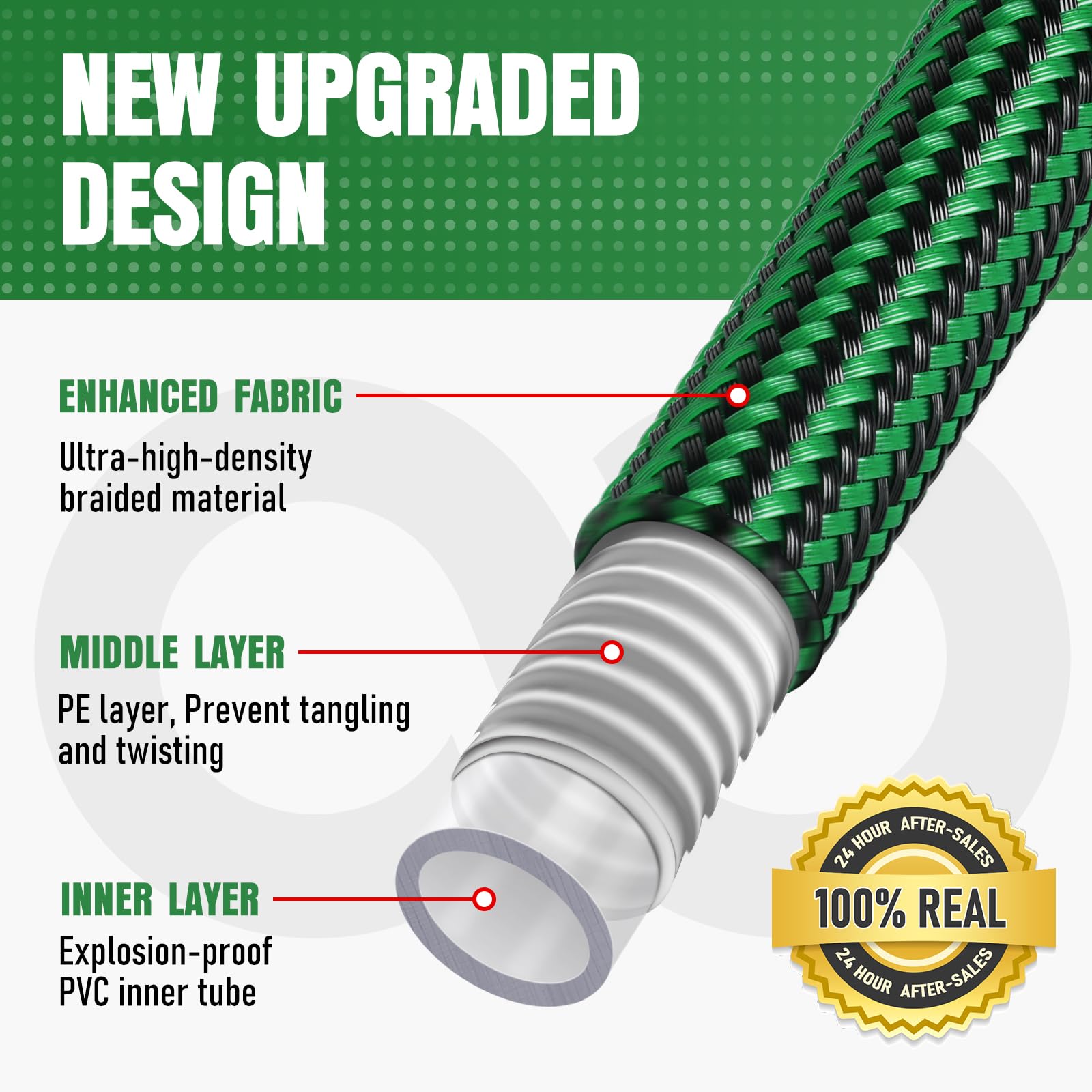 EOOIO all-weather flexibility hose usable in heat or cold
