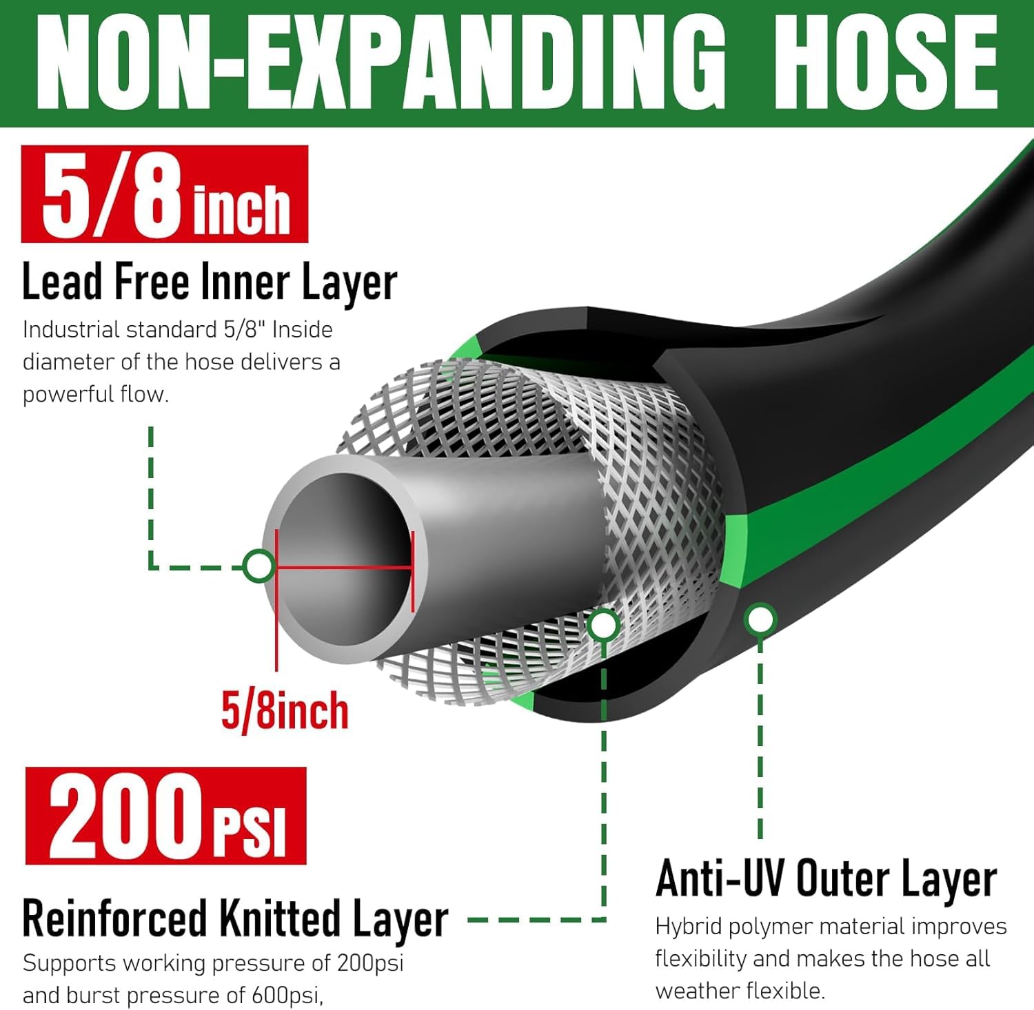 EOOIO kink-resistant hose demonstrates flexibility in cold weather for watering.