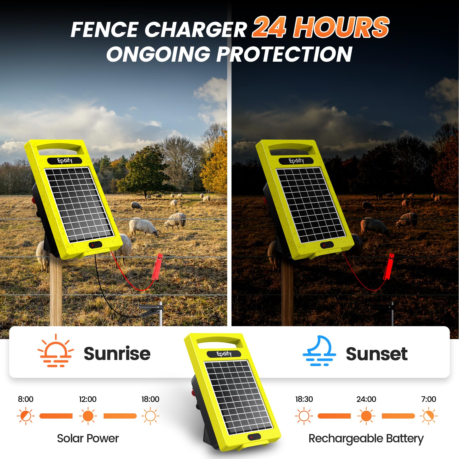 Epoify fence charger output 0.32J for wildlife deterrence and stock protection.
