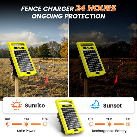 Epoify fence charger output 0.32J for wildlife deterrence and stock protection.